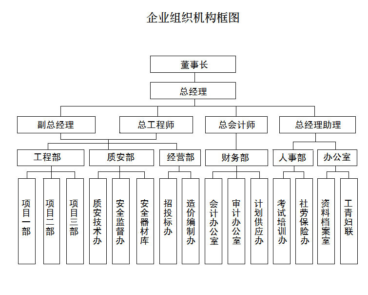 湖(hú)南(nán)城(chéng)市(shì)道(dào)路(lù)及照(zhào)明(míng)工(gōng)程施工(gōng)專業(yè)承包服務,地(dì)基基礎工(gōng)程專業(yè)承包服務,湖南振源工程建設有限公司
